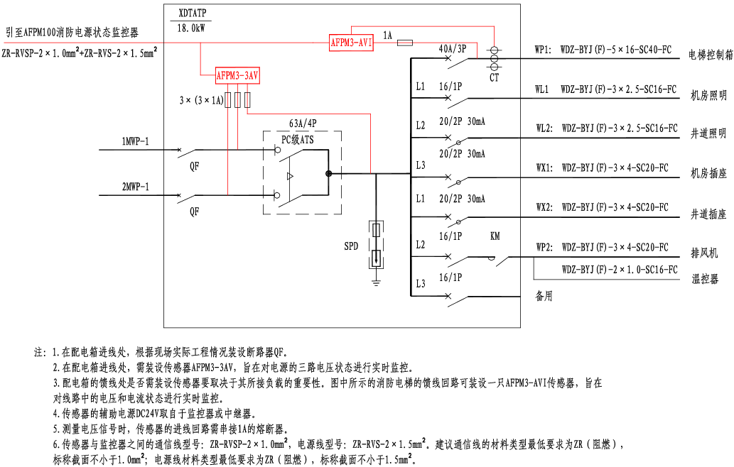 12598om